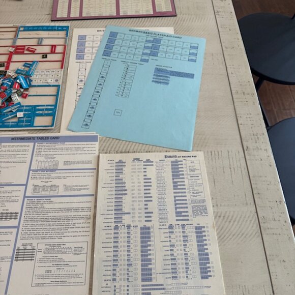 Rare, vintage 1978 Avalon Hill Bismark - Picture 6 of 11